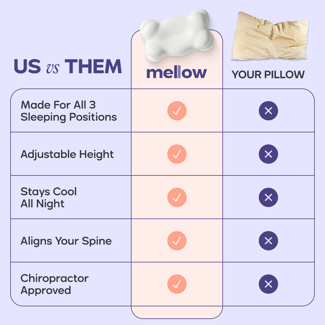 🥇 CloudAlign™ Pillow – Ergonomic Support for a More Comfortable Night's Sleep