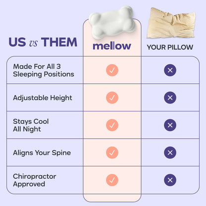 🥇 CloudAlign™ Pillow – Ergonomic Support for a More Comfortable Night's Sleep