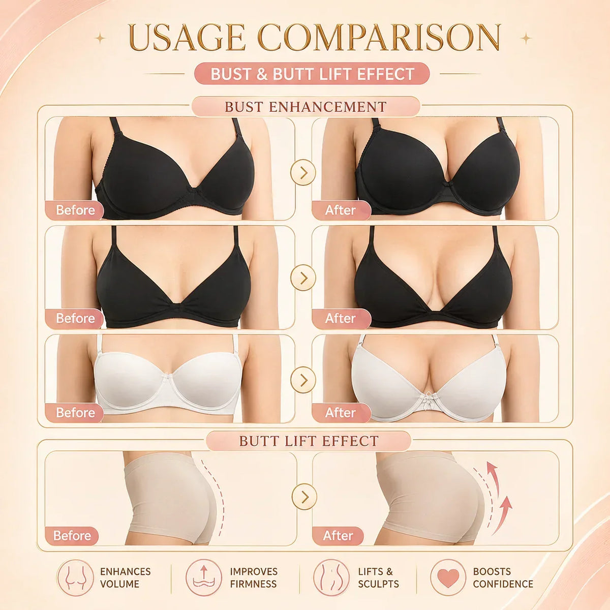 Alcuras® Targeted Breast & Buttock Enhancement Advanced Nano Microneedle Patch