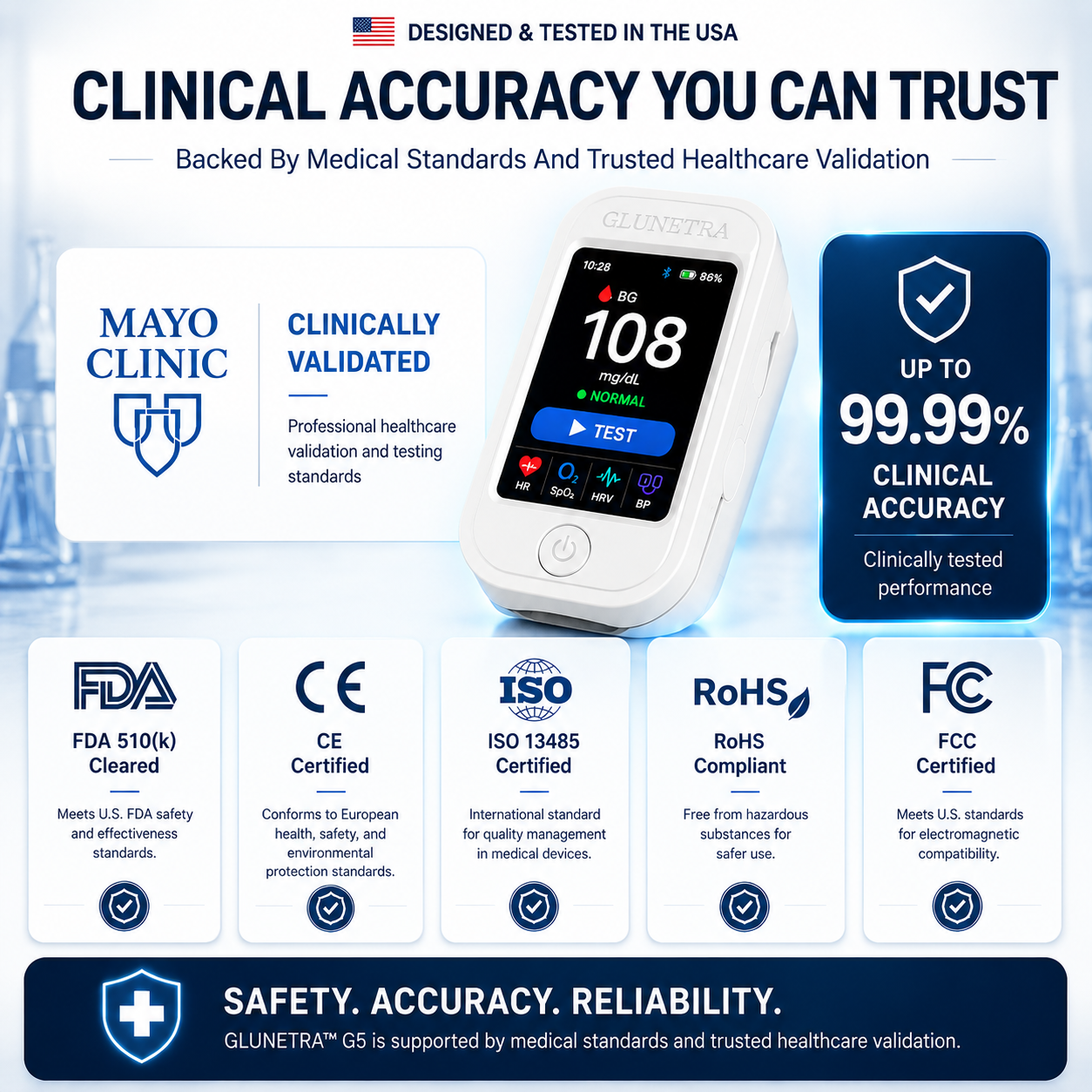 🩺 GLUNETRATM G5 Non-Invasive Glucose & Health Monitor | 🩸 No Finger Pricks Blood Sugar Monitoring Device  | ✅ ADA Licensed Product