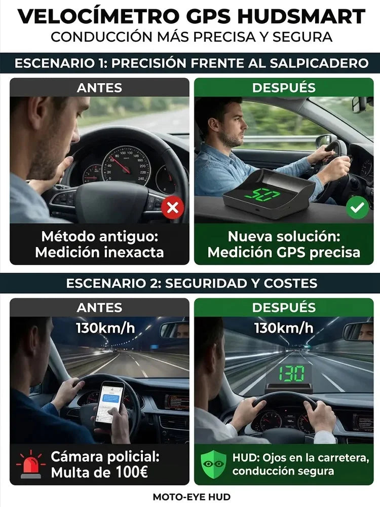 Proyector digital HUD de velocidad GPS para automóvil