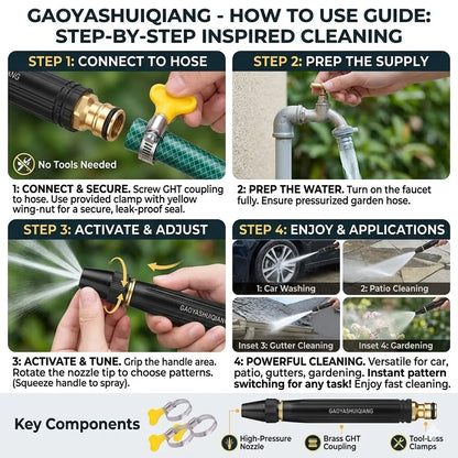 💦🚿High-Pressure Power Washer for Car & Garden! 💦🚗 10X Power Boost | 8 Spray Modes | Heavy-Duty Metal Body