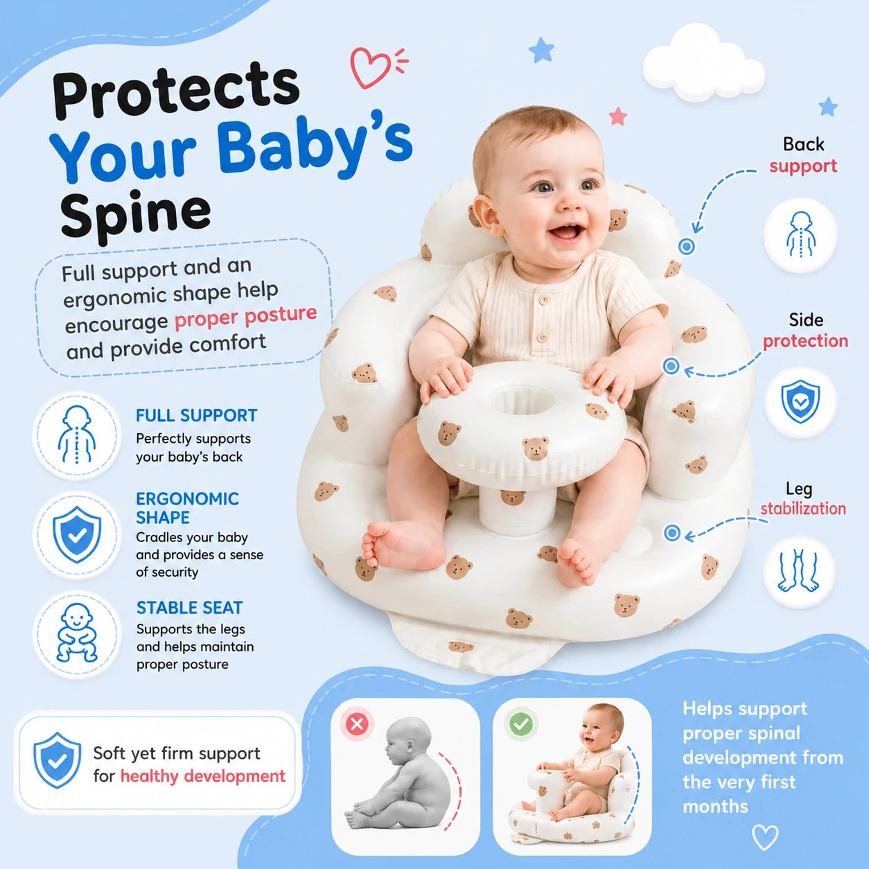 Kiddie – Inflatable seat for toddlers