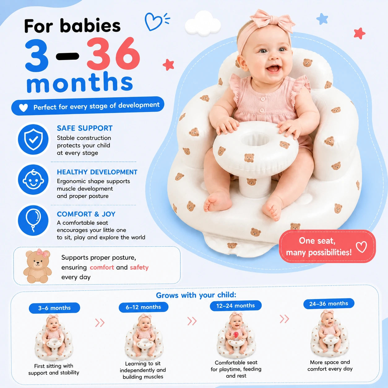 Kiddie – Inflatable seat for toddlers