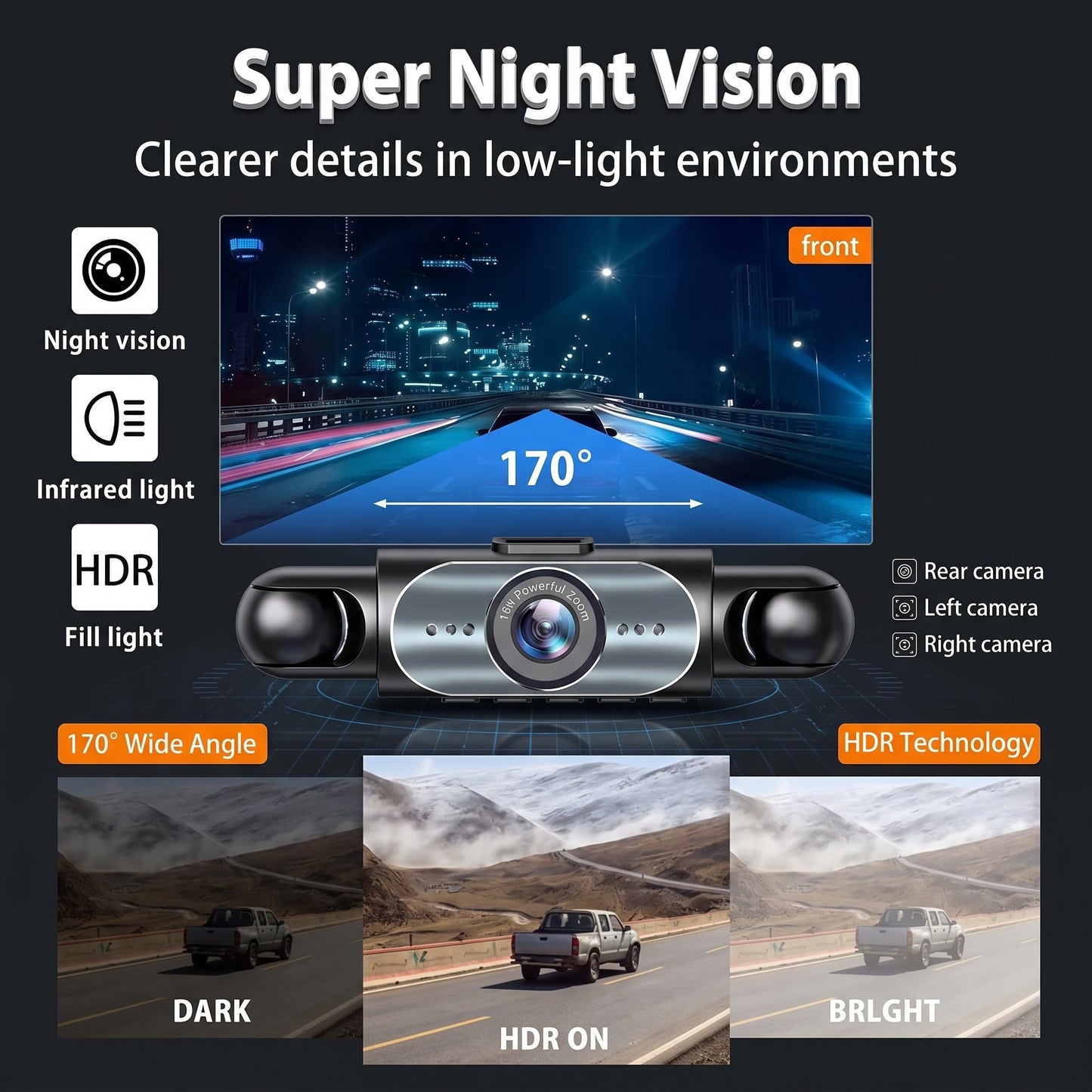 🎁LAST DAY 49% OFF🔥 Full View Car Dashcam System