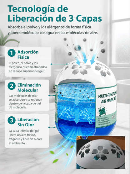 Caja eliminadora de polvo de nivel micrométrico