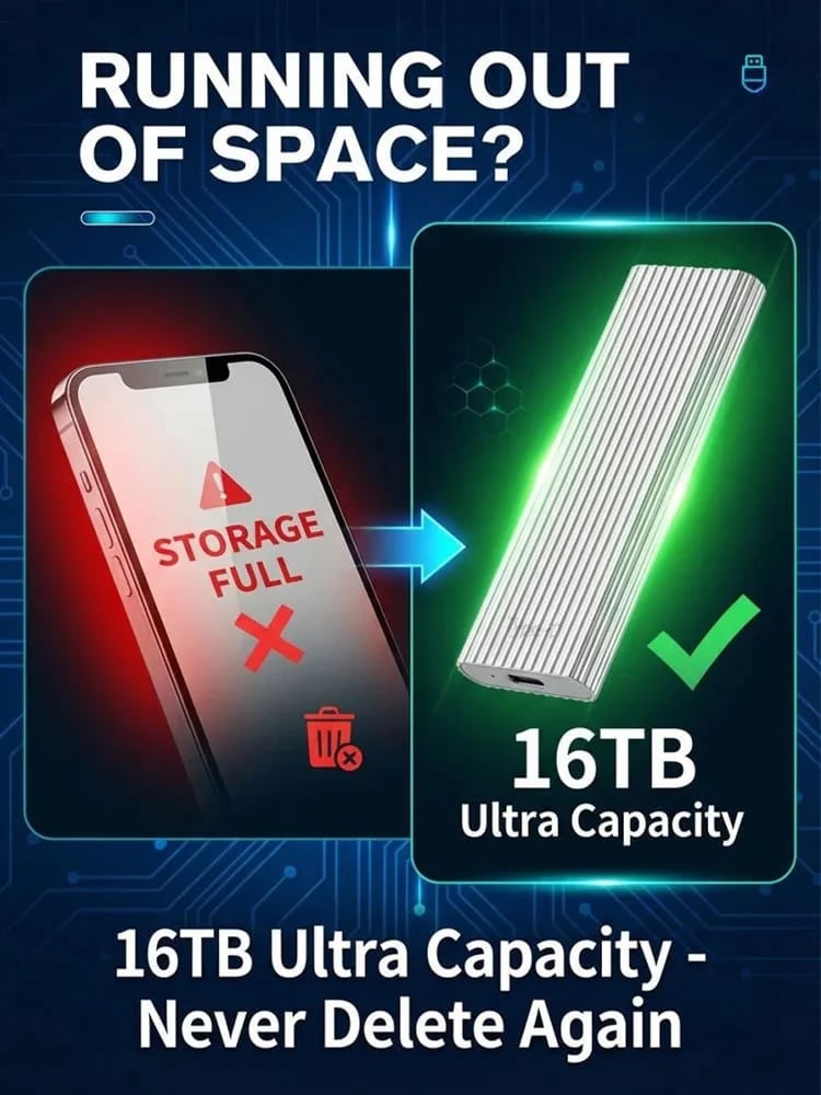 🏆Flash Sale ⚡ 50K+ Sold 🔥 16TB Type-C Mini SSD + FREE AI Learning Bundle 📚