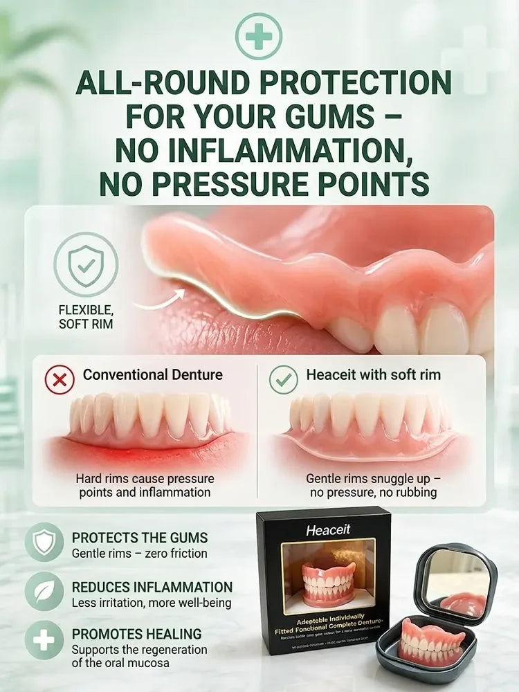 German Medical-Grade Snap-In Full Dentures