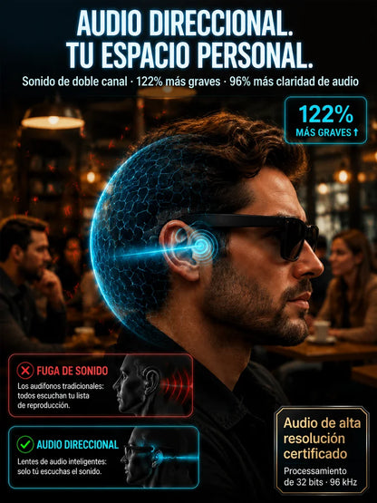 Gafas inteligentes con Bluetooth AI