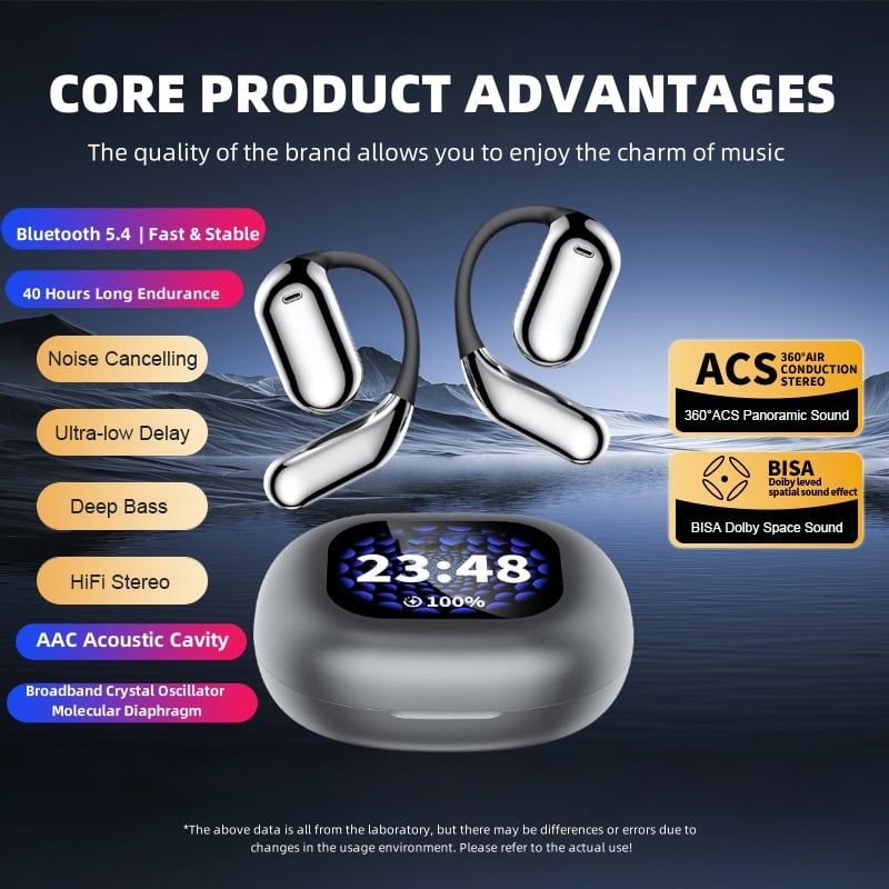 🔥 Bluetooth 5.4 Open-Ear AI Translation Earbuds – Clear Calls, Voice Recording & IPX5 Waterproof