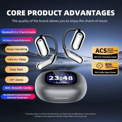 🔥 Bluetooth 5.4 Open-Ear AI Translation Earbuds – Clear Calls, Voice Recording & IPX5 Waterproof
