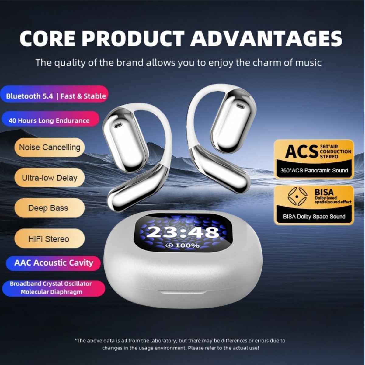 🔥 Bluetooth 5.4 Open-Ear AI Translation Earbuds – Clear Calls, Voice Recording & IPX5 Waterproof