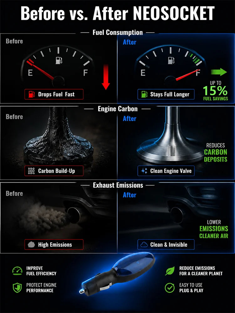 ⚡Car Circuit Protector & Fuel Saver Device 🚗