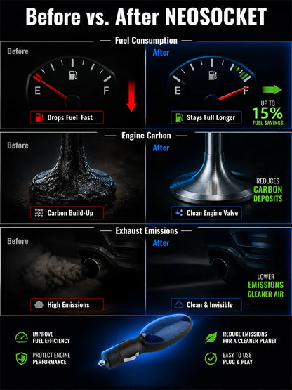 ⚡Car Circuit Protector & Fuel Saver Device 🚗