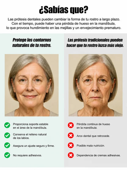 Comfortable and Natural-Looking Dentures for Daily Use