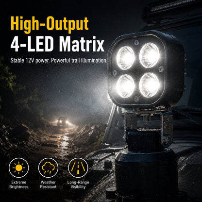 💡 Say goodbye to dark corners! 🏕️ All-around LED lights instantly illuminate anytime, anywhere.