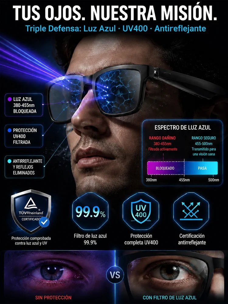 Gafas inteligentes con Bluetooth AI
