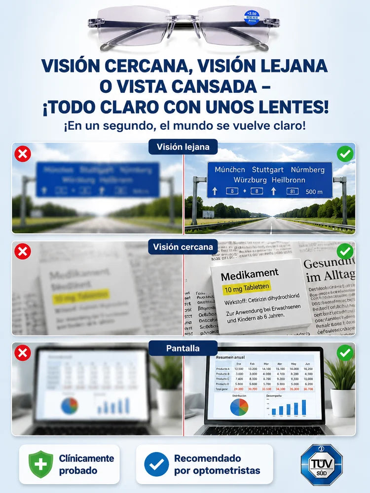 【Sin necesidad de examen de la vista】 Óptica de Jena - Lentes con enfoque automático