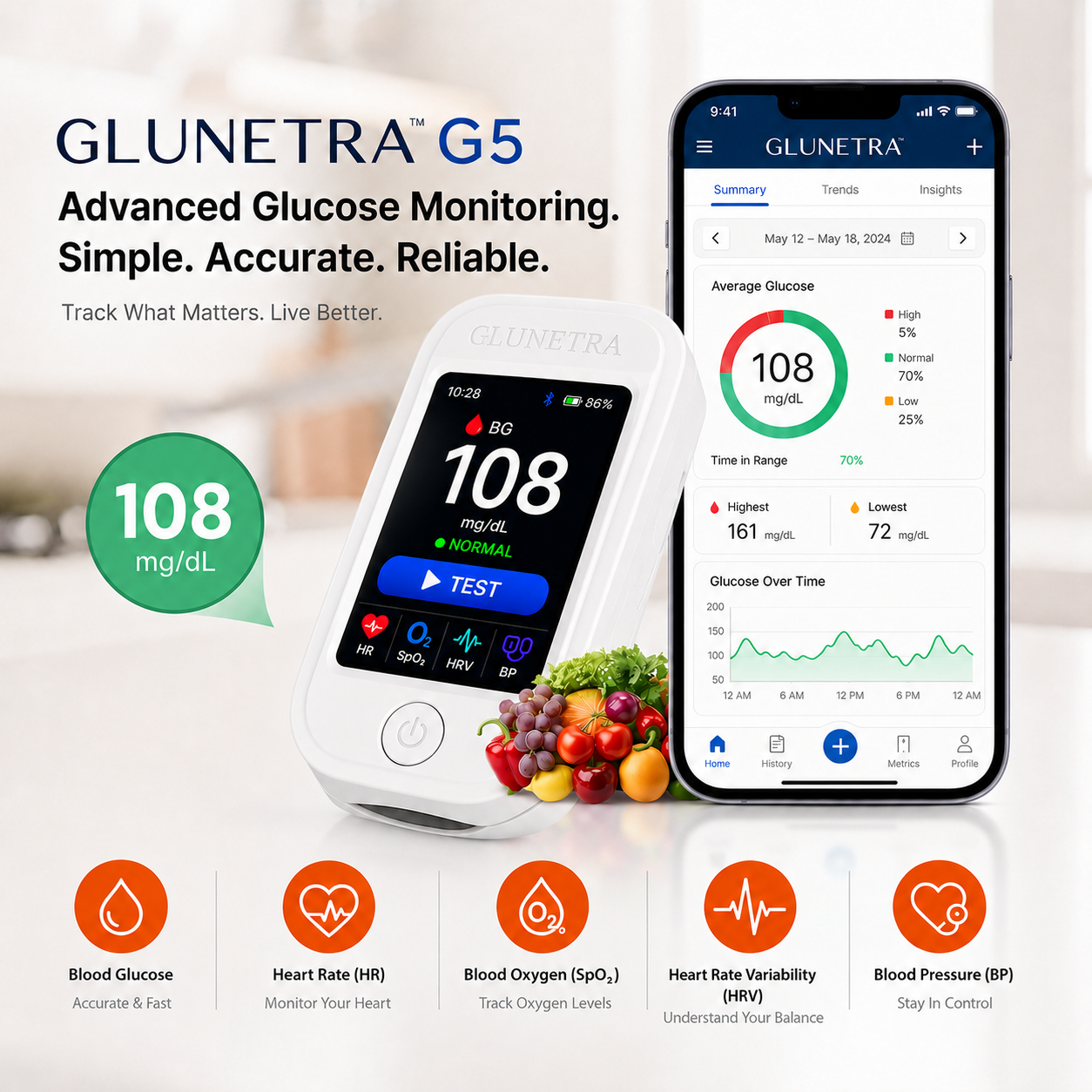 🩺 GLUNETRATM G5 Non-Invasive Glucose & Health Monitor | 🩸 No Finger Pricks Blood Sugar Monitoring Device  | ✅ ADA Licensed Product