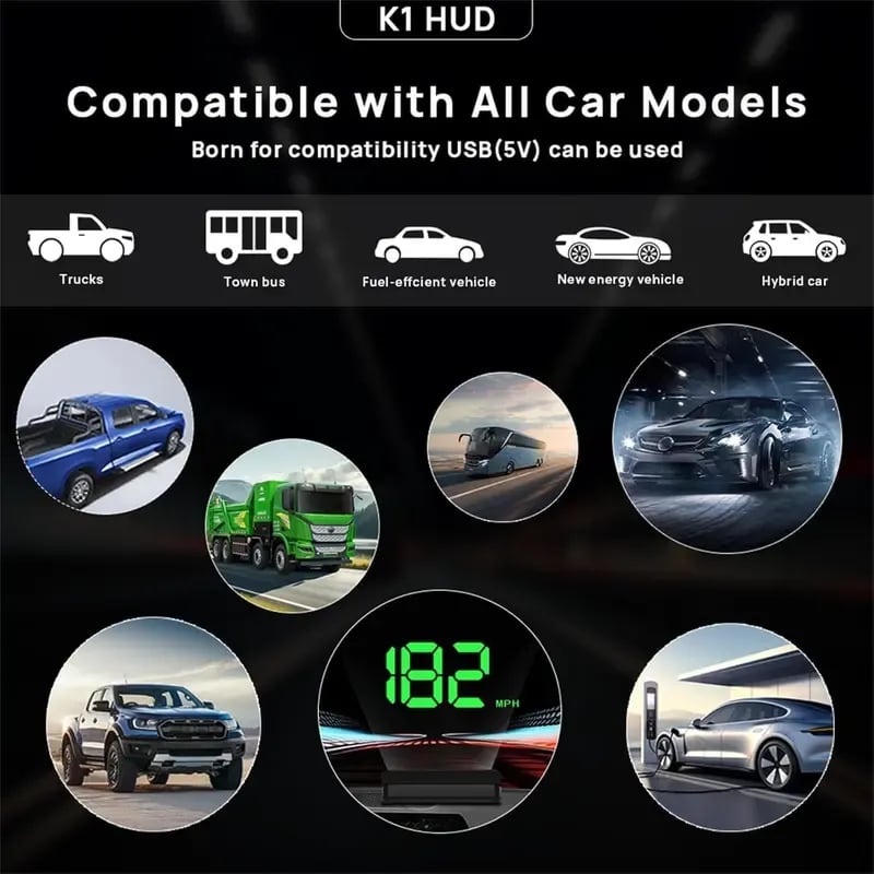 🔥New 2026 Model🚗 GPS Head-Up Display Speedometer – Digital HUD for Cars, Trucks & Motorcycles