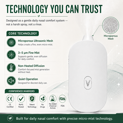 VERIXYLE® Herbal Nasal Nebulizer Set | Portable blend to improve allergy & rhinitis discomfort