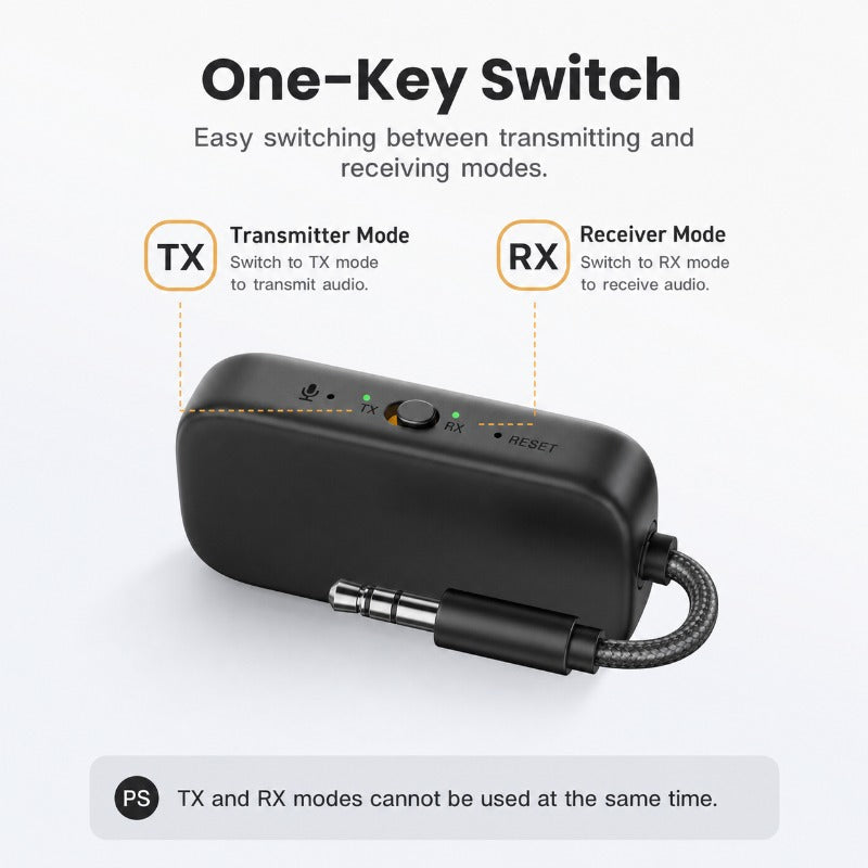 2-in-1 Bluetooth Transmitter Receiver