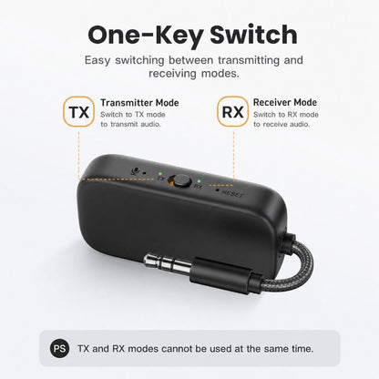 2-in-1 Bluetooth Transmitter Receiver