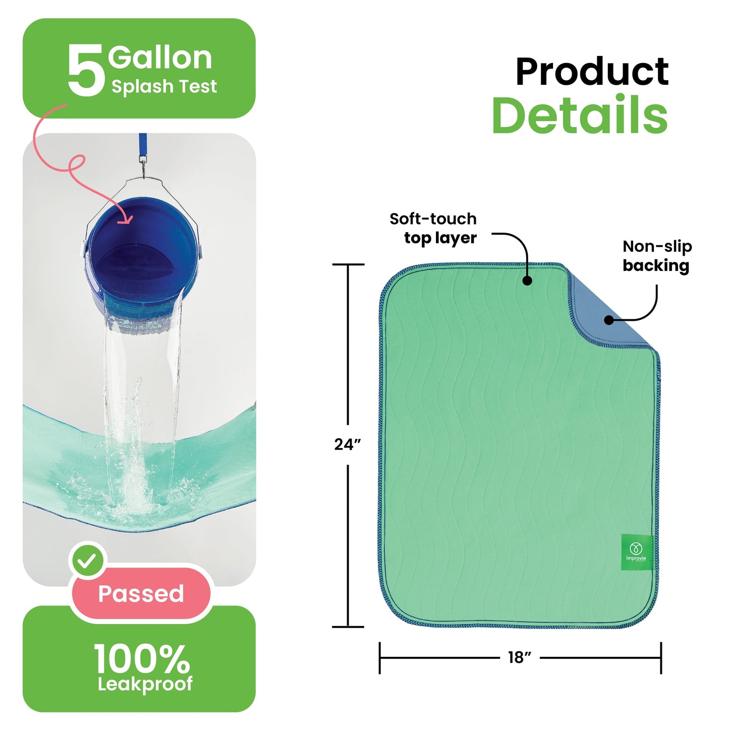 Washable Underpads