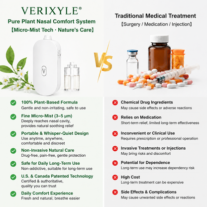 VERIXYLE® Herbal Nasal Nebulizer Set | Portable blend to improve allergy & rhinitis discomfort