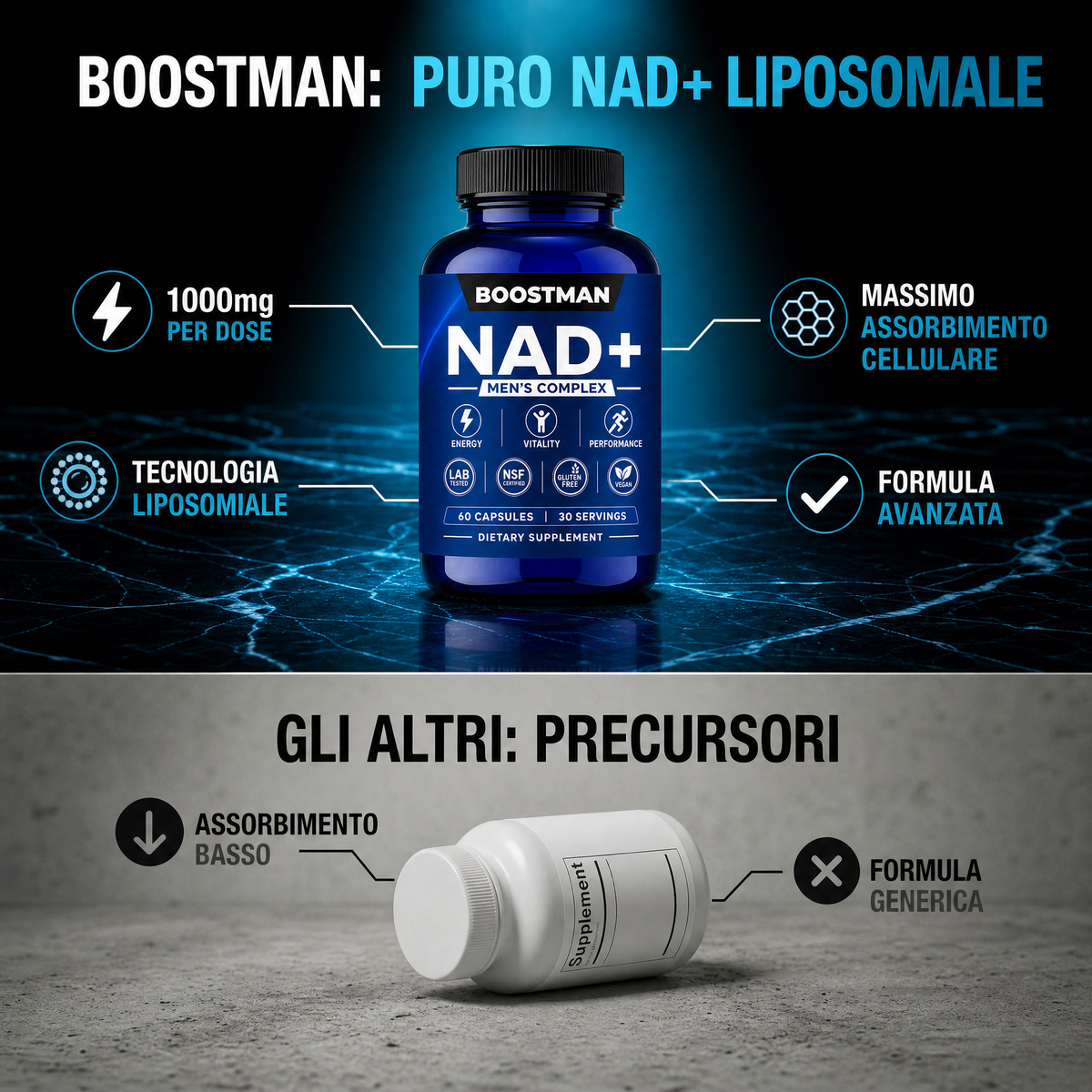 BOOSTMAN NAD+ FOR MEN: REGAIN YOUR VITALITY