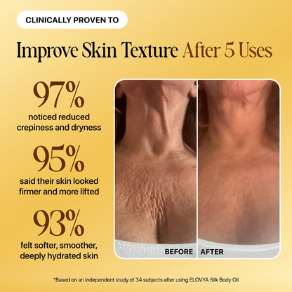 Goda® Silk Body Oil