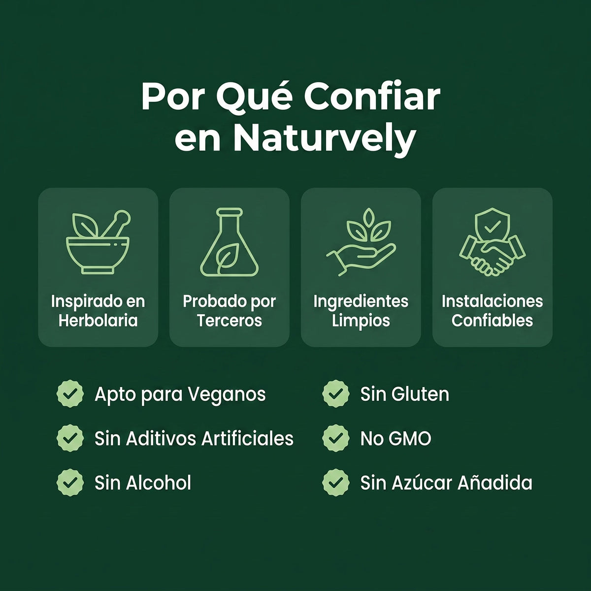 Gotas Herbales de Drenaje Linfático y Rentención de Líquidos - Naturvely
