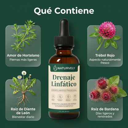 Gotas Herbales de Drenaje Linfático y Rentención de Líquidos - Naturvely