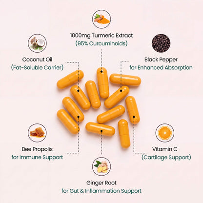 Pure Curcumin Turmeric Capsules (1,000mg)