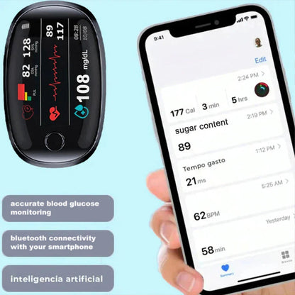 Non-Invasive Smart Blood Sugar Tracking Device 99.9% Accuracy 