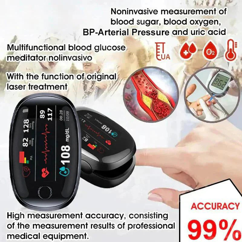 Non-Invasive Smart Blood Sugar Tracking Device 99.9% Accuracy 