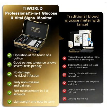 Non-Invasive Smart Blood Sugar Tracking Device 99.9% Accuracy 