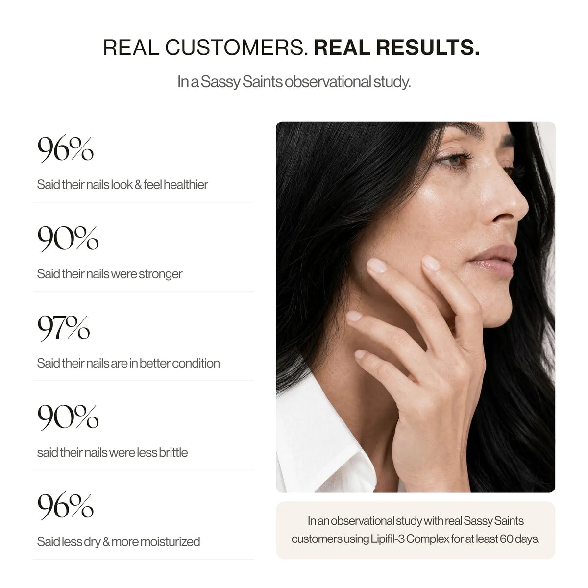 LIPIFIL-3 COMPLEX™ NAIL GROWTH SERUM