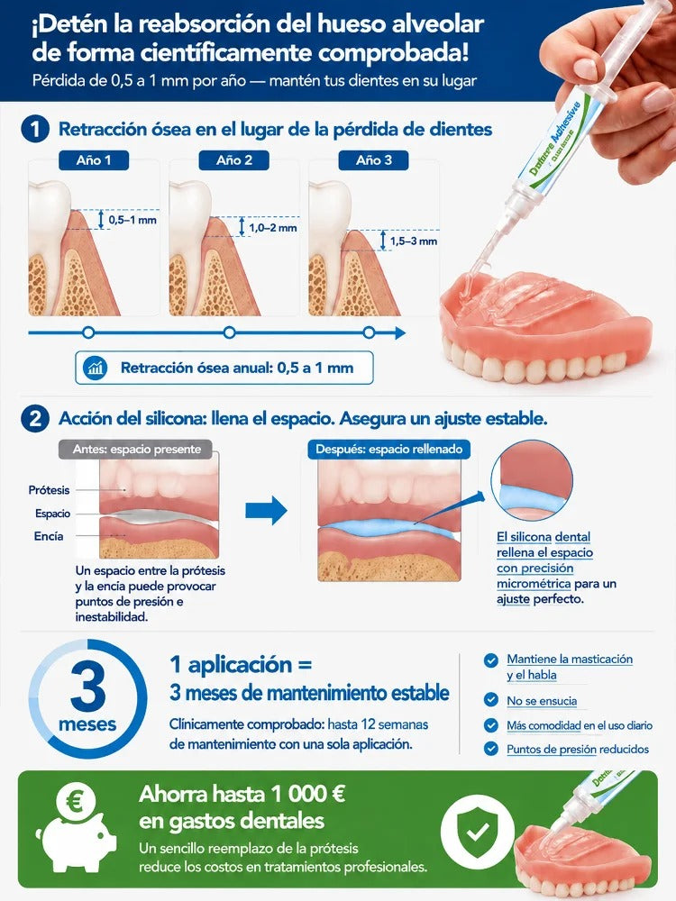 😁Juego de adhesivo para dentaduras postizas🍎
