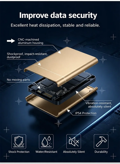 Ultra-Fast Portable SSD | High-Speed Storage For Files, Photos & Videos
