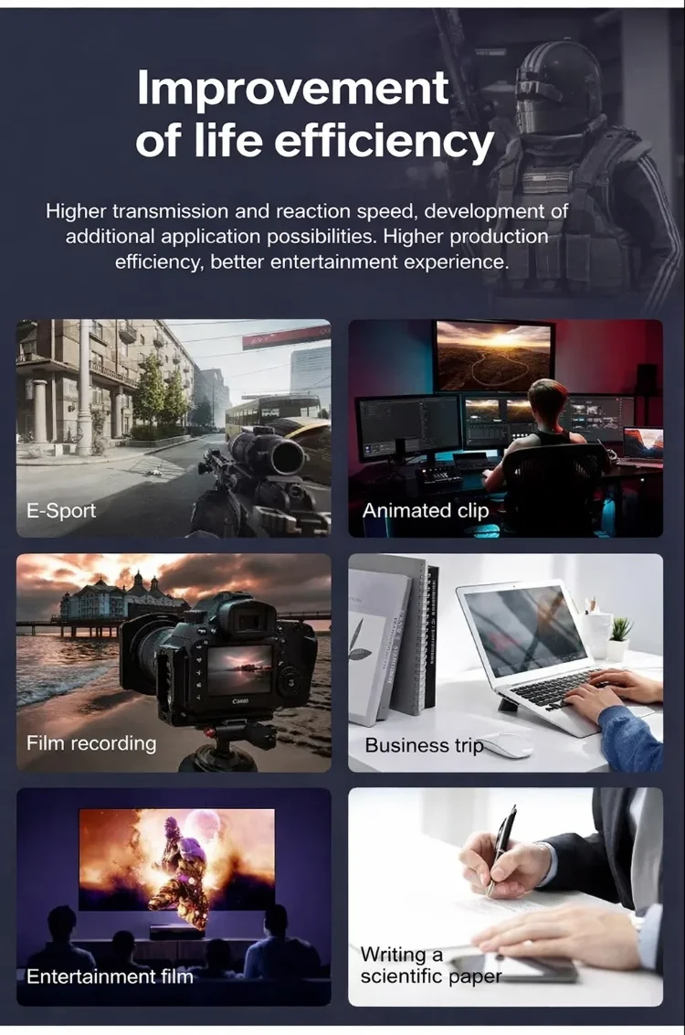 Ultra-Fast Portable SSD | High-Speed Storage For Files, Photos & Videos