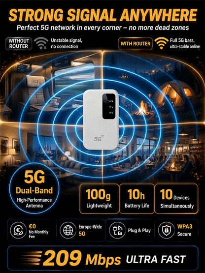 【0 Cost Enjoying Network】Portable Pocket WiFi🛰️