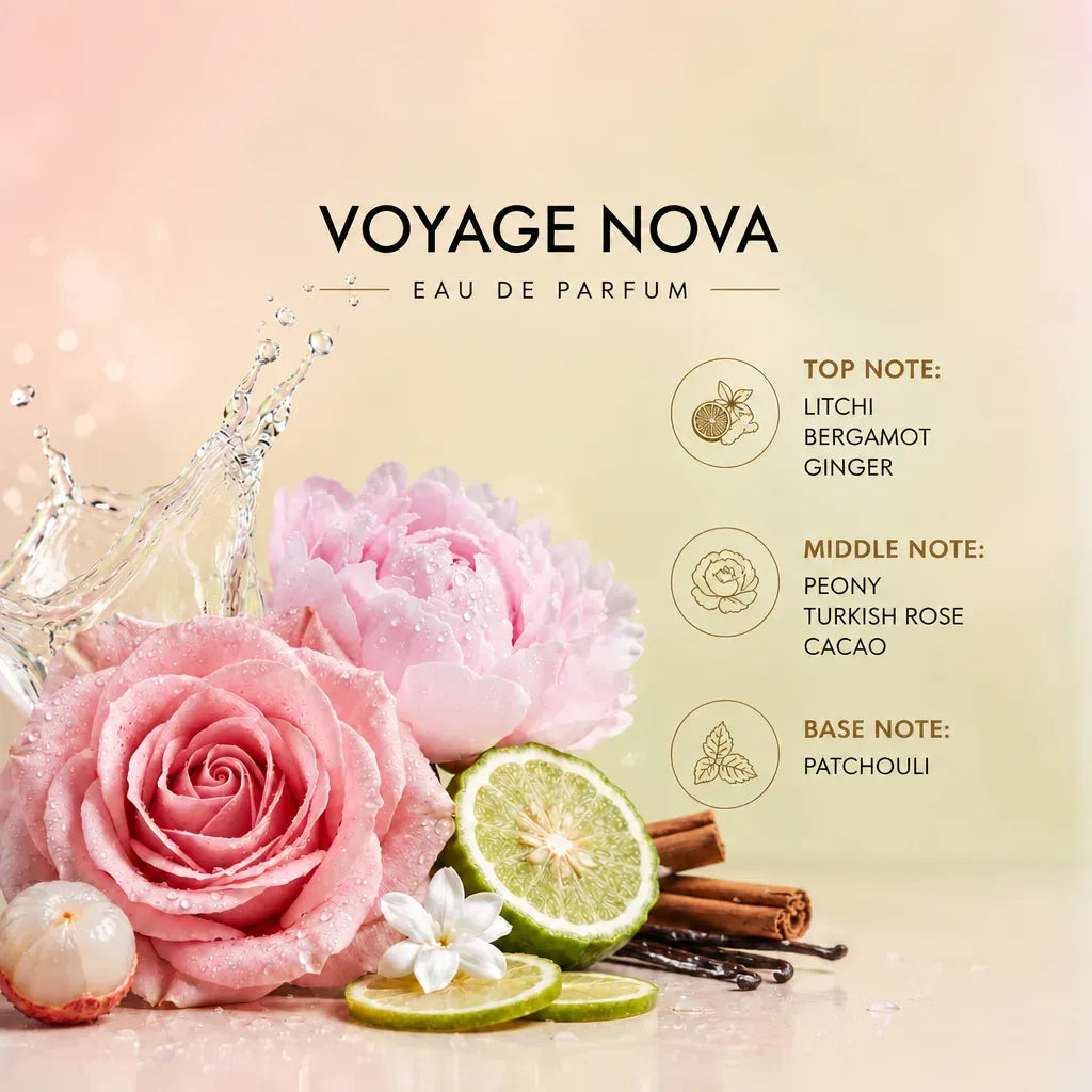 LumaDove Concentrated Fragrance