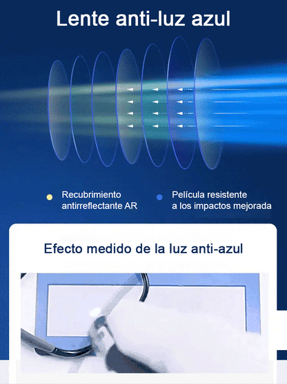 Protege tus ojos con inteligencia: Filtro azul y enfoque automático en un diseño único.