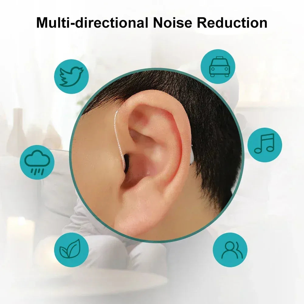 USB-Rechargeable BTE Hearing Aids with Noise Reduction – Designed for Seniors