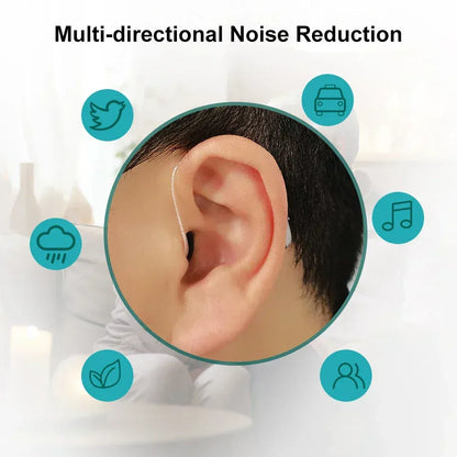 USB-Rechargeable BTE Hearing Aids with Noise Reduction – Designed for Seniors