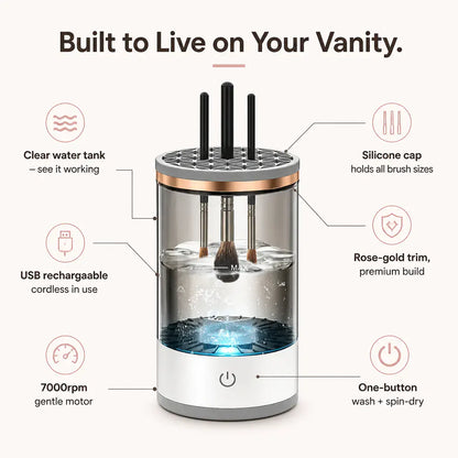 Electric Makeup Brush Cleaner