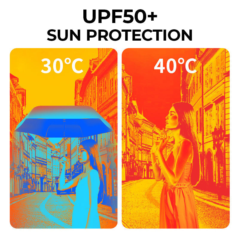 ⏰🔥 50% OFF – LIMITED TIME ONLY! ☂️ Portable Capsule Umbrella – Lightweight, Compact, and Ready for Anything 🌦️✨