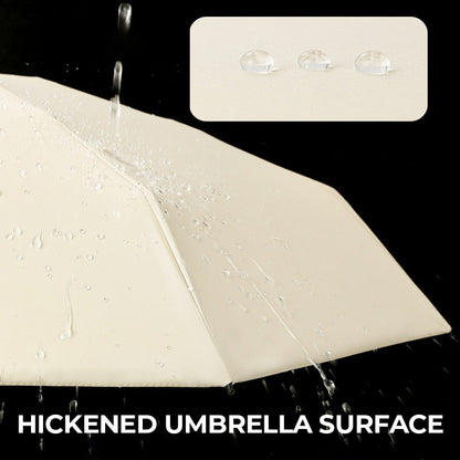 ⏰🔥 50% OFF – LIMITED TIME ONLY! ☂️ Portable Capsule Umbrella – Lightweight, Compact, and Ready for Anything 🌦️✨