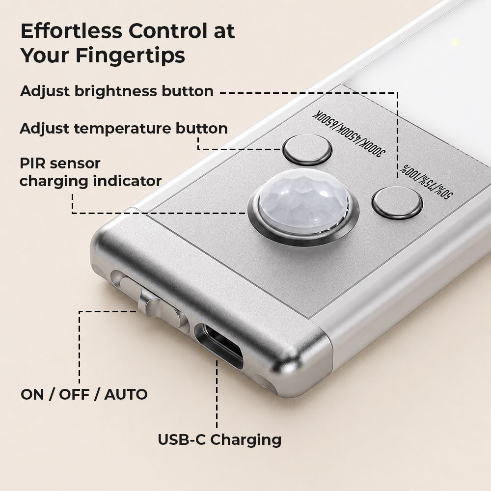 Modolight™ Intelligent Light PRO - 2 Pack